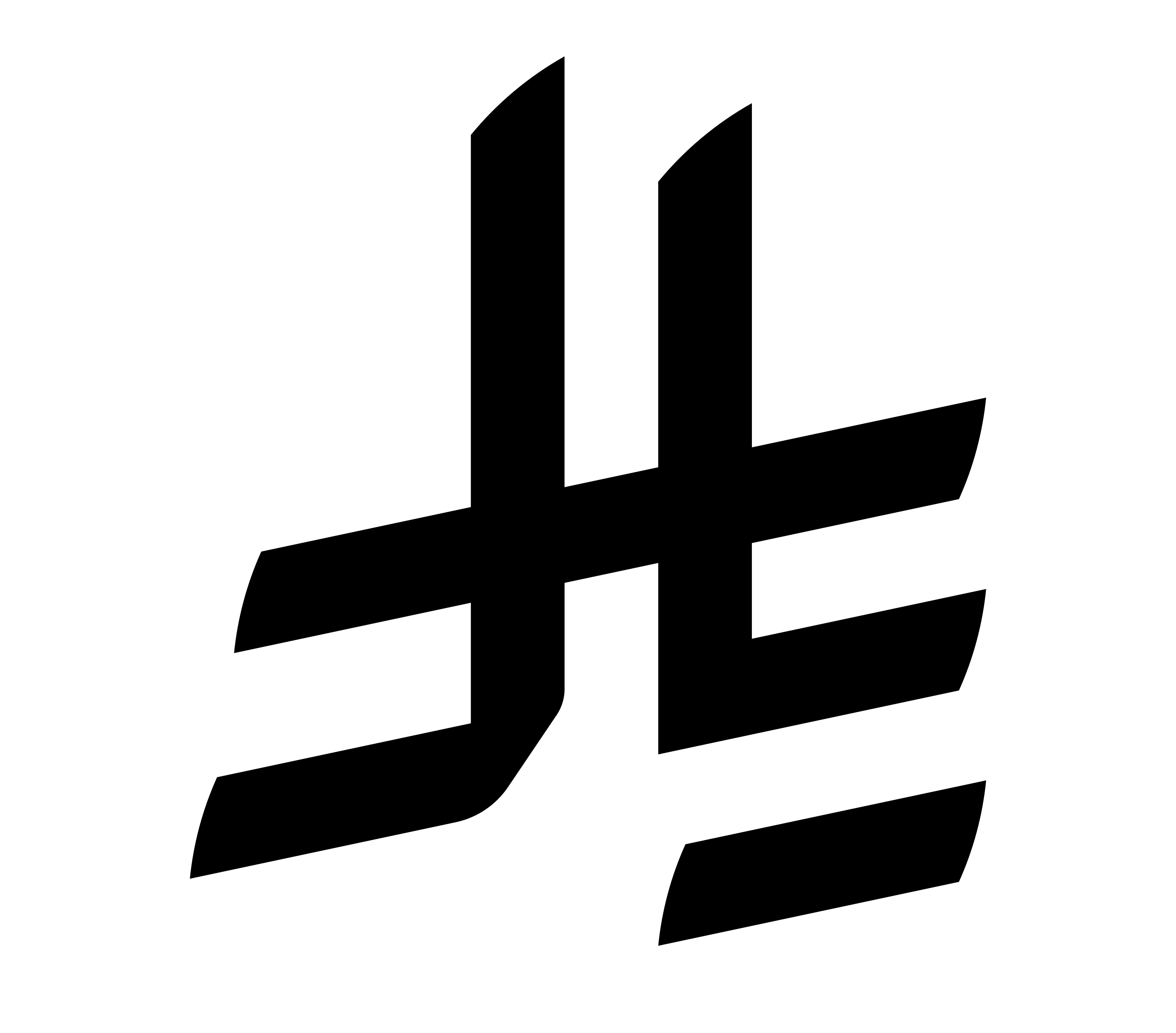 SAR